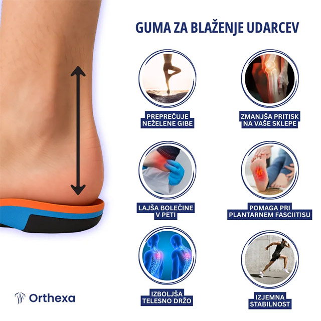 Aktivni vložki za športne copate Aktivni vložki za športne copate